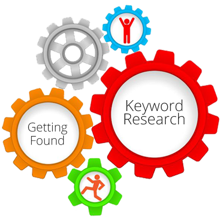 Boost Your Website Rankings with Miami Keyword Research Specialists